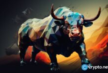 Crypto exchange Bullish secures regulatory approval to offer service in Hong Kong - Today news