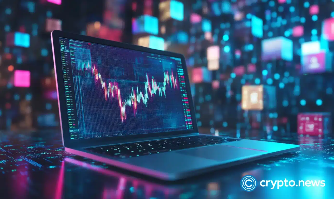 Market shifts: LDO drops, PAIN soars, BitLemons draws attention - Today news