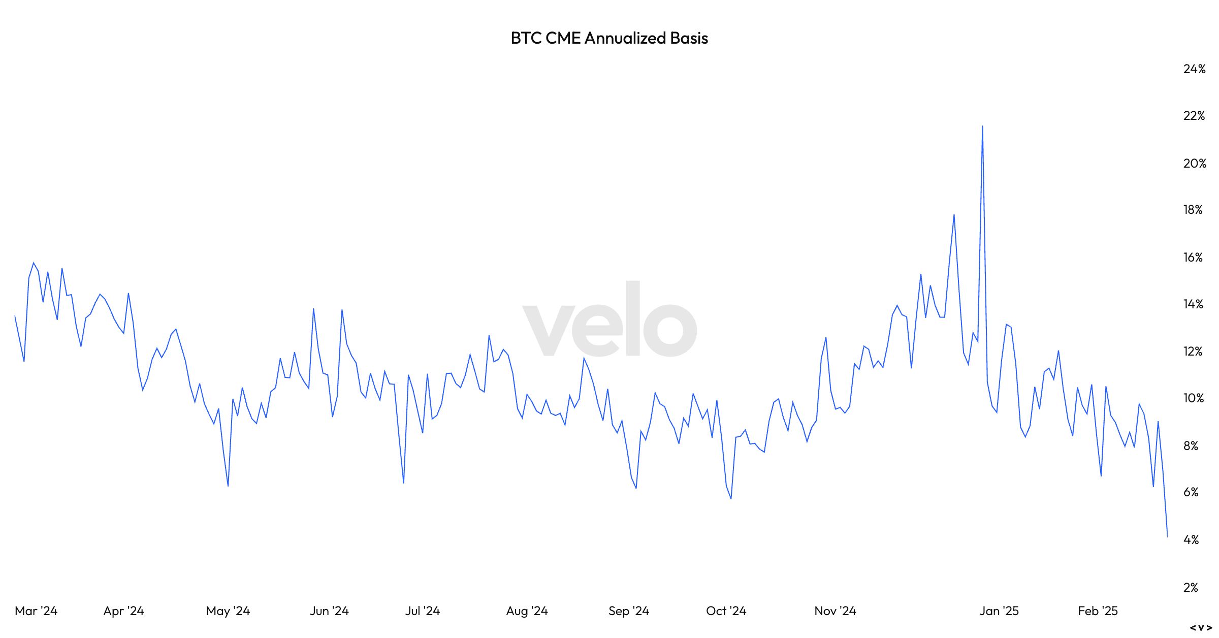 U.S. Bitcoin ETFs Post Year's 2nd-Biggest Outflows, More May Be on the Way - Today news