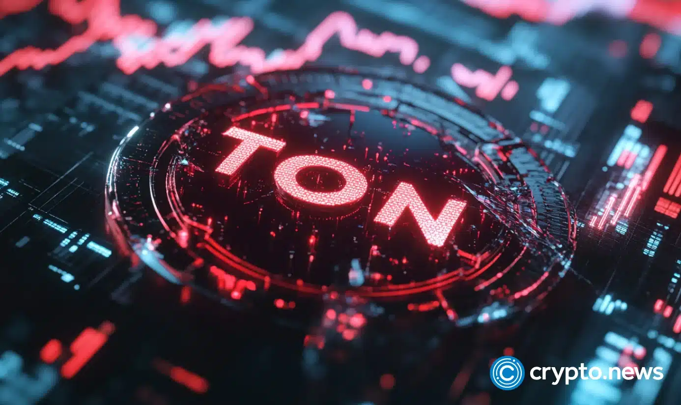 What is Toncoin? Guide to History, Uses, and Future Trends - Today news