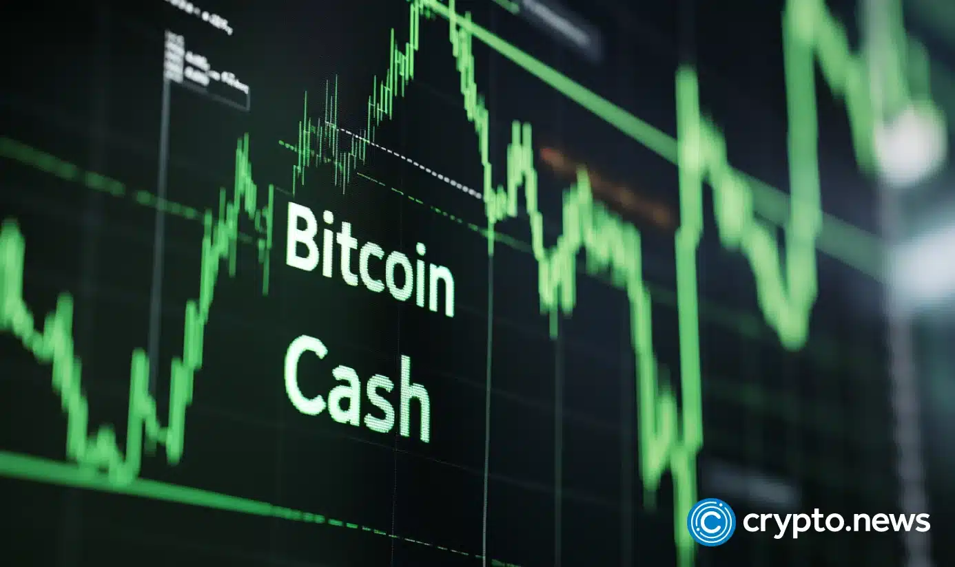 Bitcoin Cash soars 30% to lead top coins amid market bounce - Today news