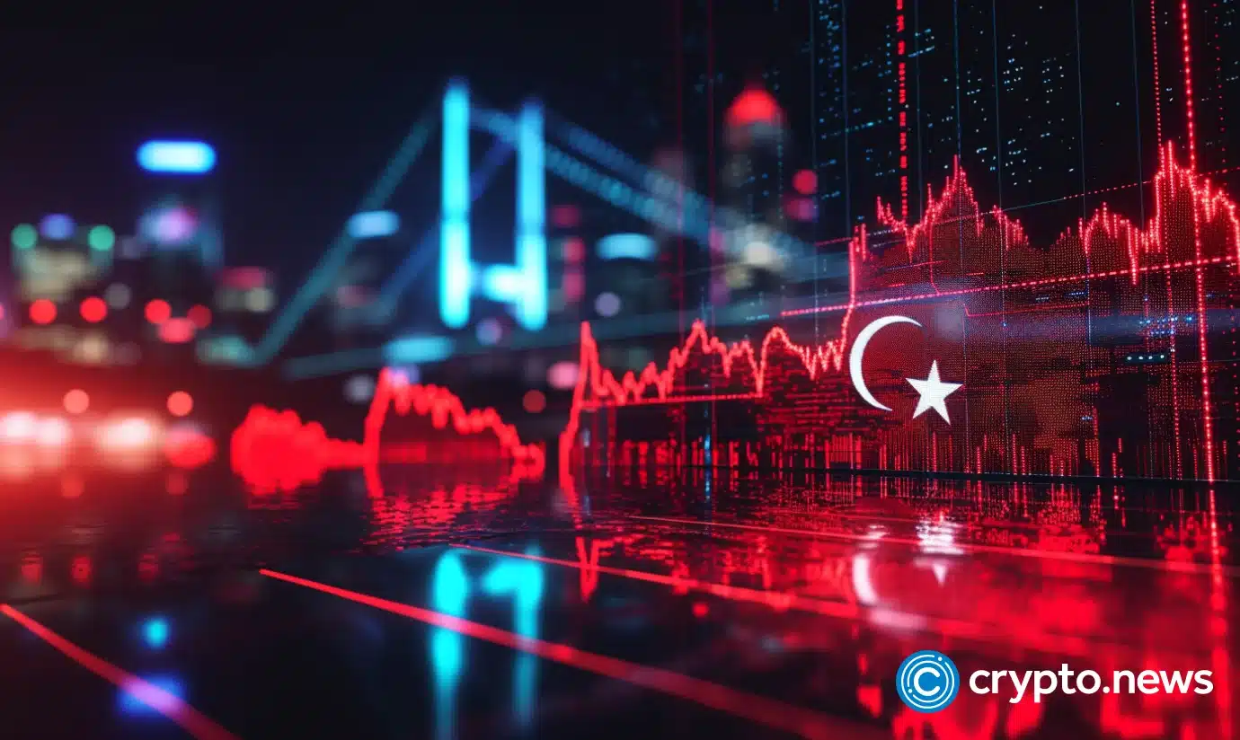 Binance's USDT pair with Turkish lira sees largest amplitude since 2024 after key Erdogan rival detained - Today news