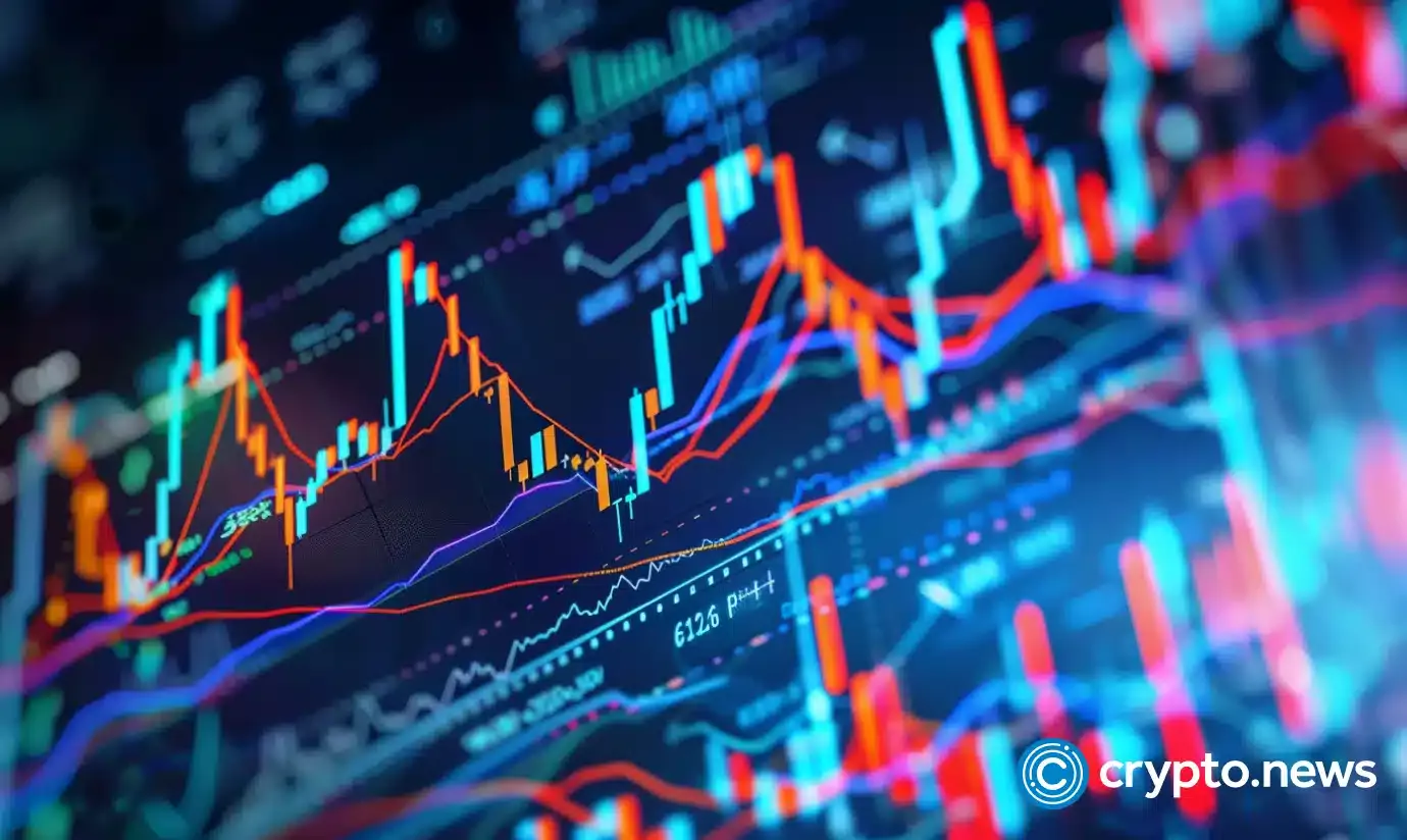 Crypto fear and greed index hits 49 as fed holds rates steady - Today news