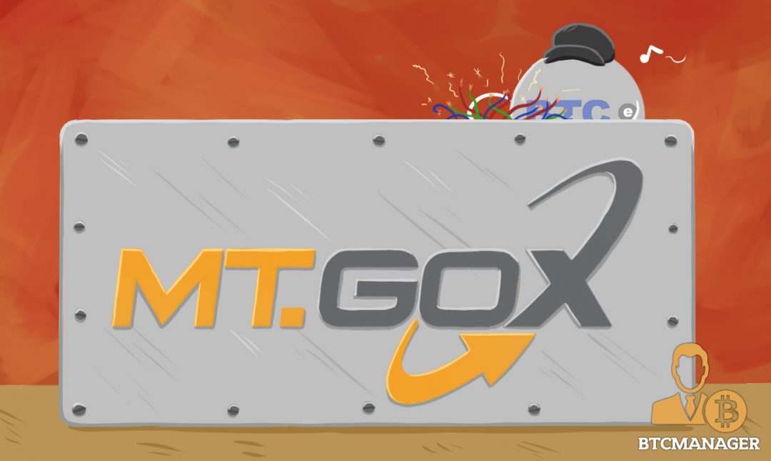 Mt. Gox wallet moves 12,000 Bitcoin amid market volatility - Today news