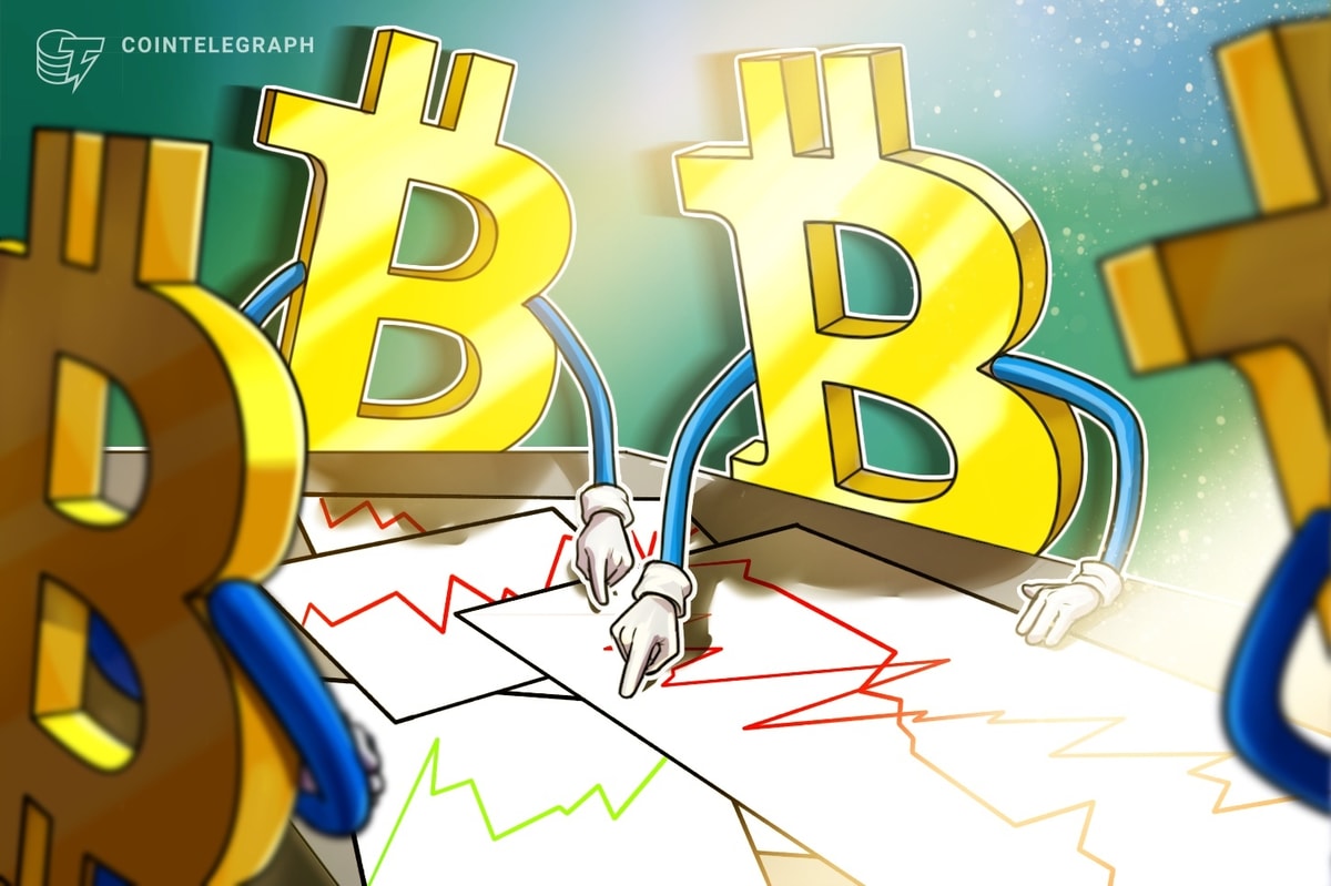 Why is Bitcoin's proportion provide on crypto exchanges close to 7-year lows? Bitcoin hodler unrealized profits near 350% as $100K risks sell-off