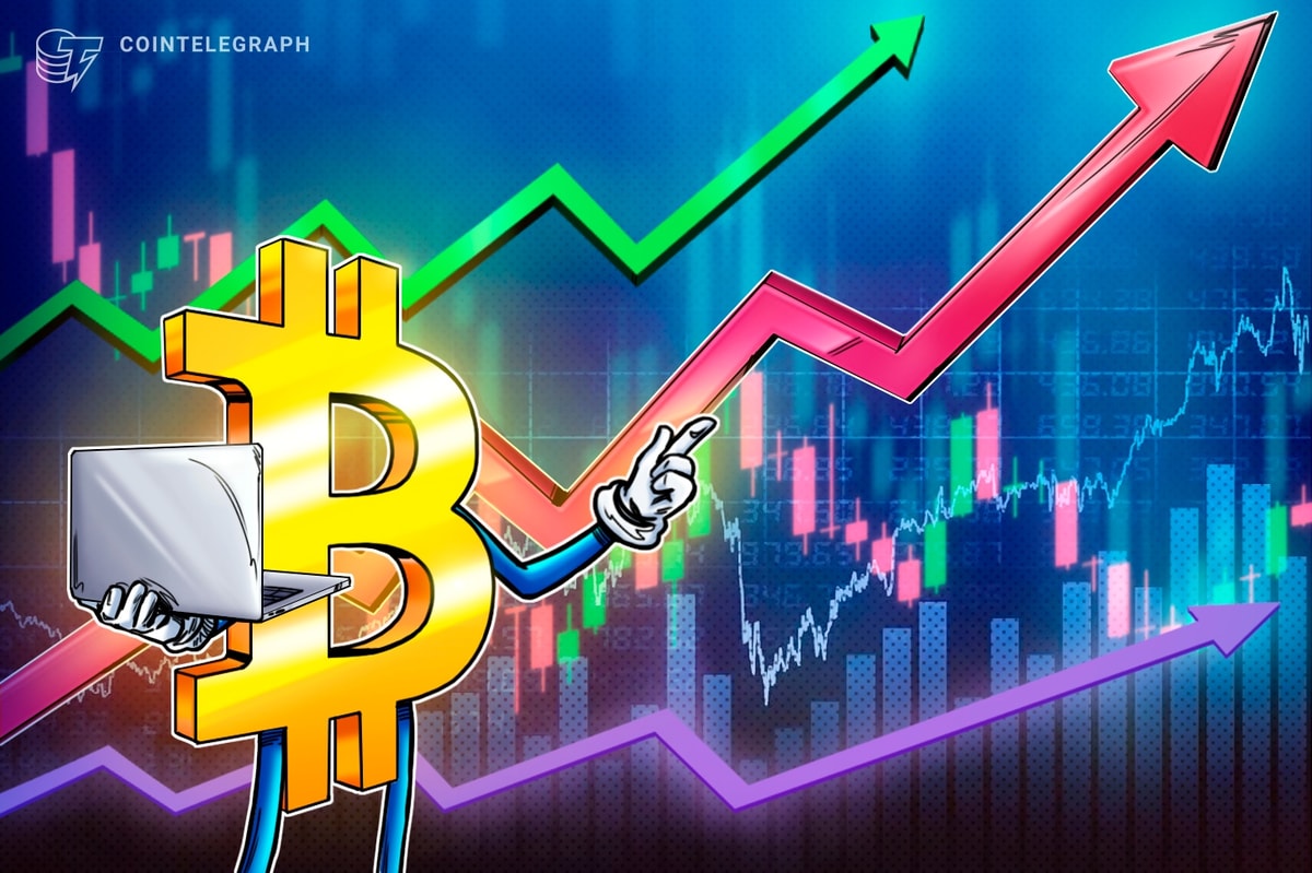 Bitcoin may go a lot increased as a consequence of lack of FOMO and futures market euphoria — Analysts Bitcoin could go much higher due to lack of FOMO and futures market euphoria — Analysts