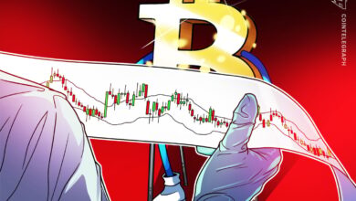 Bitcoin profit taking at $106K the first stop before new all-time BTC price highs