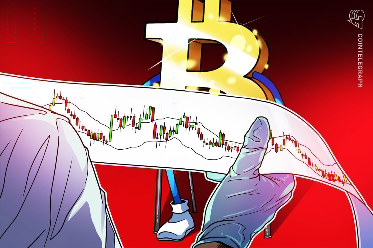 How one can learn a Bitcoin liquidation map (with out getting liquidated) Bitcoin profit taking at $106K the first stop before new all-time BTC price highs