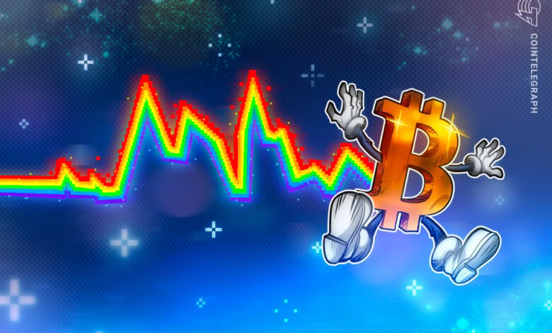 Bitcoin volatility falls below S&P 500 and Nasdaq in rare shift — Galaxy