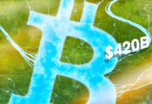 Bitcoin inflows projected to reach $420B in 2026 — Bitwise