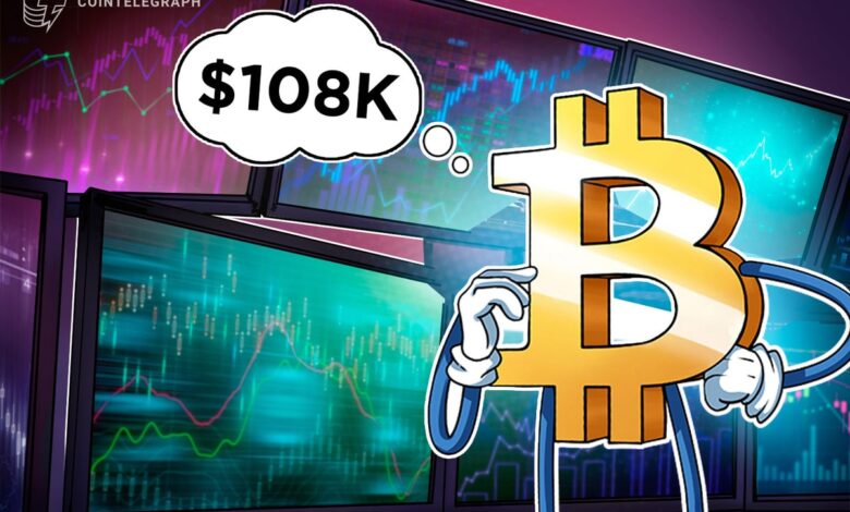 Bitcoin back below $108K as the market priced reduction in Fed rate cut odds