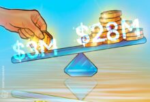 Hyperliquid wallet nets $27.5M profit in less than two months