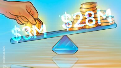 Hyperliquid wallet nets $27.5M profit in less than two months