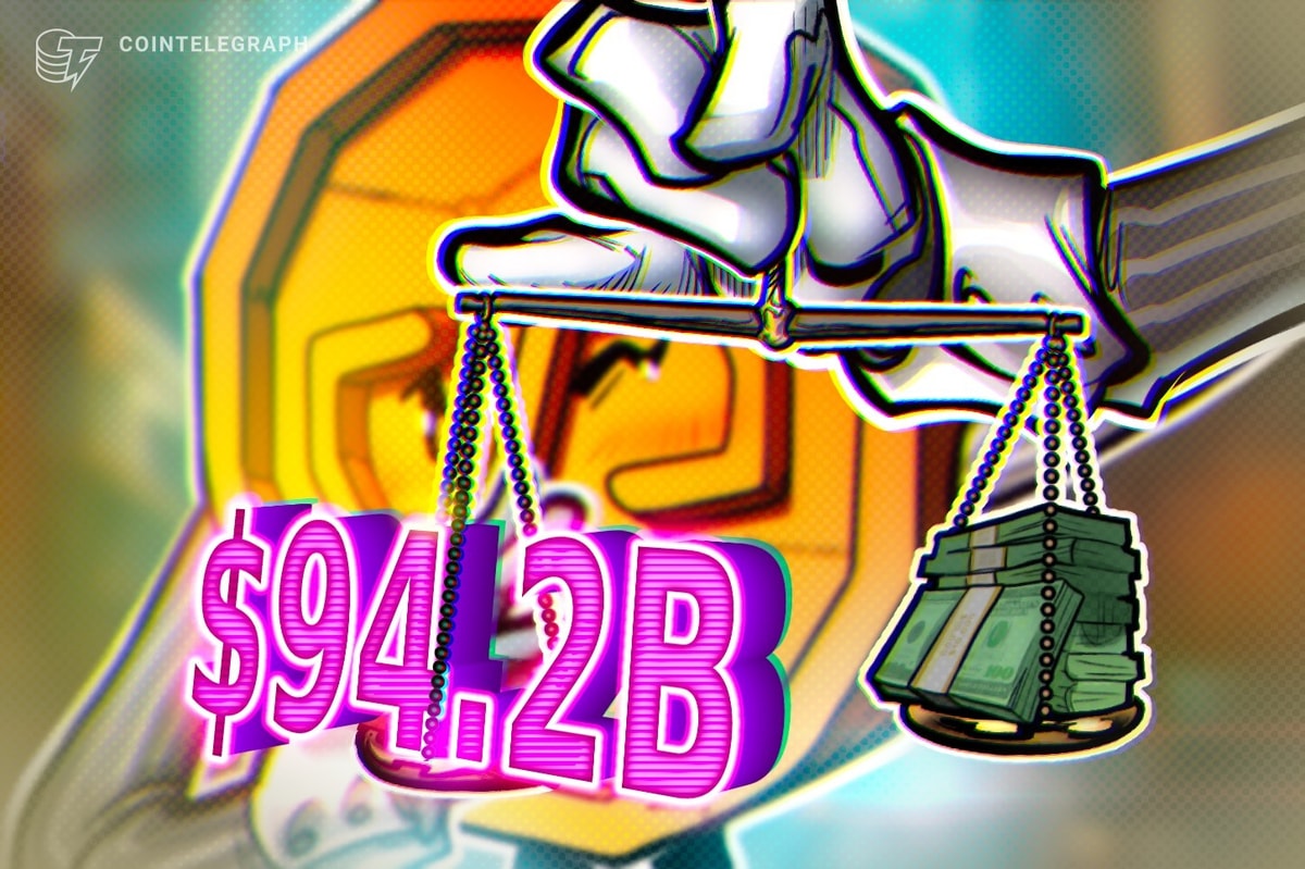 $94 Billion Settled in Roughly Two Years $94 Billion Settled in Roughly Two Years