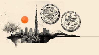 GBP/JPY Price Forecast: Retraces from four-month high above 196.50