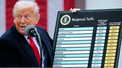 BTC, ETH Prices Rise After Court Nixes Trump's Tariffs