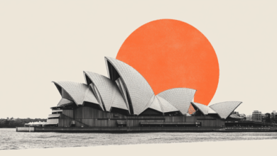 AUD/NZD Price Analysis: Bullish momentum, buyers don't give up