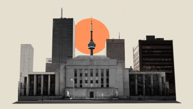 CAD consolidating within a right range and finding support from spreads – Scotiabank