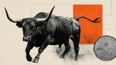 USD/CAD steadies near 1.3800, downside appears due to a weaker US Dollar