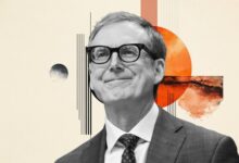 CAD is flat and consolidating post-Fed losses – Scotiabank