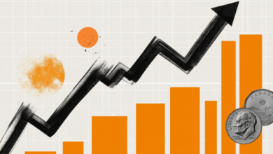 USD/CAD moves higher after failing to break below 1.3800 – BBH