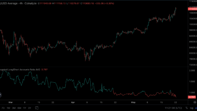 Why Traders Are Aggressively Shorting Bitcoin After BTC Price Hit New Record High?