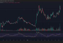 Uniswap's UNI Surges 10% This Week as Bitcoin Consolidates