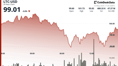 LTC ETF Hopes Rise Even as Price Retreats From $101 Peak