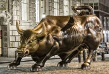 Bitcoin Futures Zoom to Record Open Interest; DOGE, ADA, XRP Add 3%