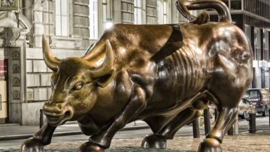 Bitcoin Futures Zoom to Record Open Interest; DOGE, ADA, XRP Add 3%