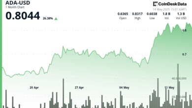 22% Weekly Jump Fueled by Grayscale and Brave