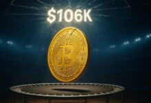 Bitcoin still cannot close a daily candle above $106k after 8 failed attempts in 2025