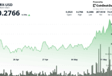 TRON Surpasses Ethereum in USDT Supply, Hits $73.8B in Circulation