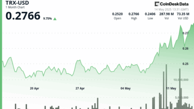 TRON Surpasses Ethereum in USDT Supply, Hits $73.8B in Circulation