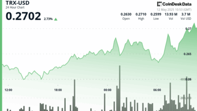 TRON (TRX) Price Analysis for May 12, 2025