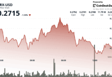 On-Chain USDT Hits Record $73.8 Billion
