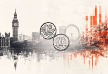 GBP/JPY attracts some sellers below 193.50 despite Japan’s downbeat GDP data