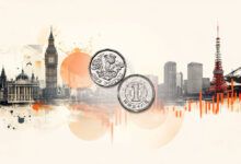 GBP/JPY Price Forecast: Strengthens above 193.00, overbought RSI warrants caution for bulls