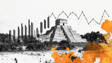 USD/MXN confirms rounding top – Societe Generale