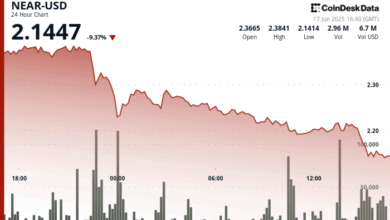 NEAR Plunges 8% as Middle East Tensions Rattle Crypto Markets