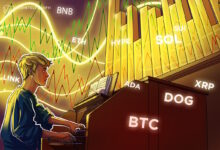 Price predictions for BTC, ETH, XRP, BNB, SOL, DOGE, ADA, SUI, HYPE, LINK