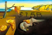 A major Bitcoin short squeeze could happen if BTC price volatility returns