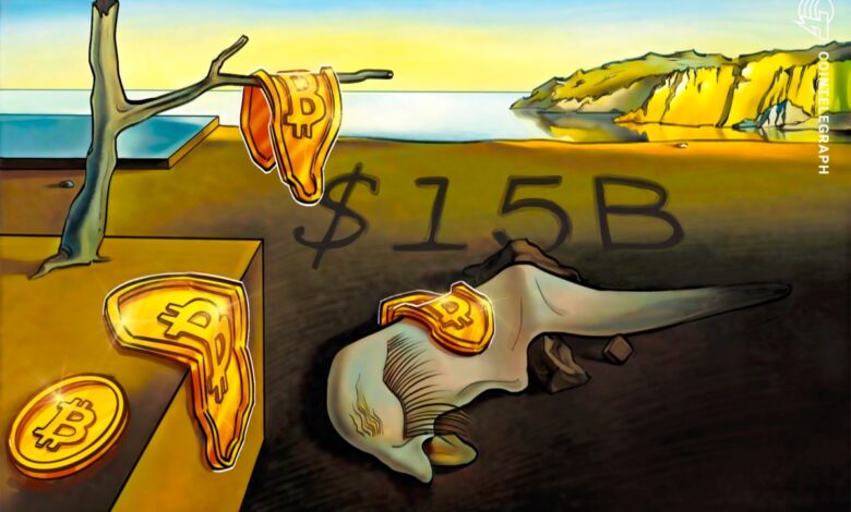 A major Bitcoin short squeeze could happen if BTC price volatility returns