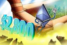 ETH Price Hits $2.8K But Options Traders are Bearish
