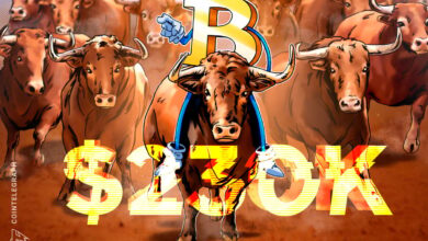 Bitcoin bull market upside is not over says a list of 30 BTC price top indicators.