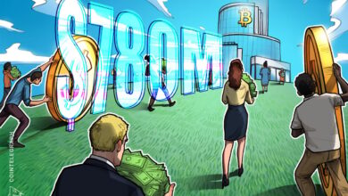 Four US Companies Raise $884M Total For Bitcoin, HYPE Buys