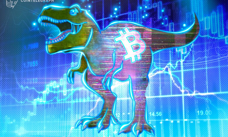 Bitcoin Scarcity Versus New Issuance Leads To Rallies