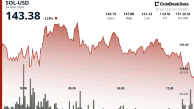 Solana Price Falls on Macro Jitters Despite Bullish News From Major SOL HODLer