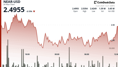 NEAR Protocol Surges 5% After Forming Bullish Support Pattern