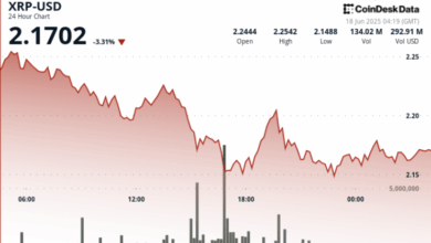 Ripple Token Drops 5% as High-Volume Selling Pressure Dominates Market